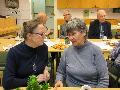 Kaffe 12.11.2015